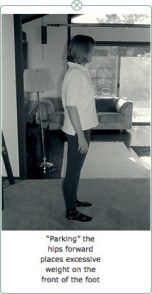 parkiingweightforward